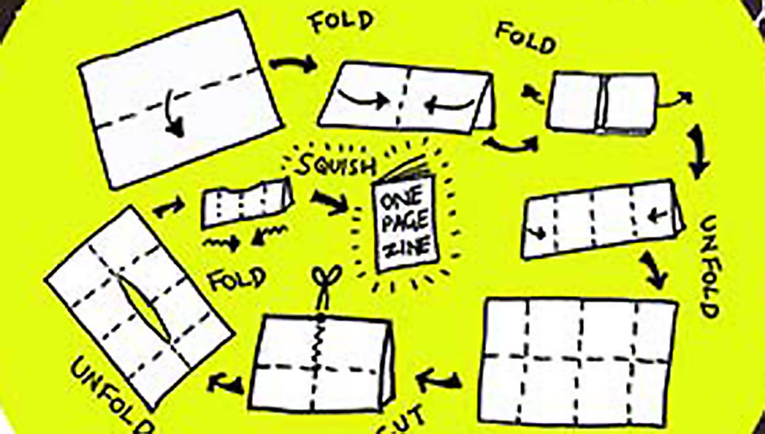a diagram showing how to fold a one page zine.