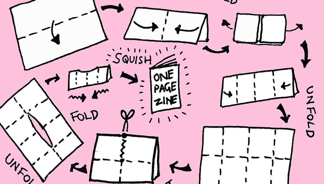 a diagram of folding a zine